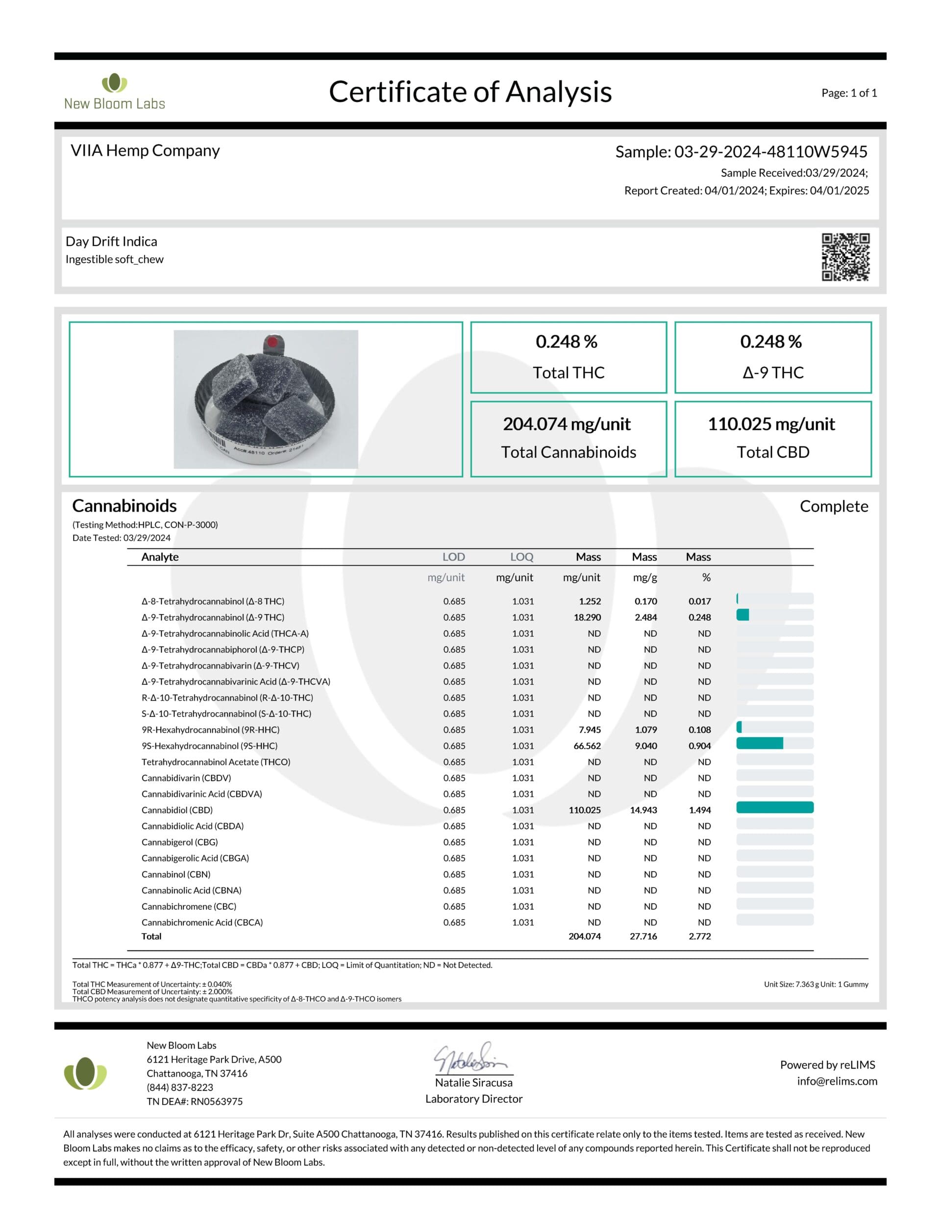 Day Drift Indica COA   Tested 4 1 2024 scaled