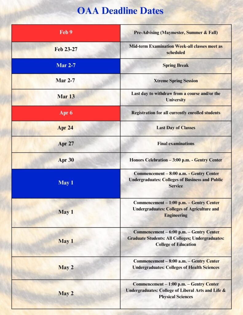 OAA Deadline Dates table