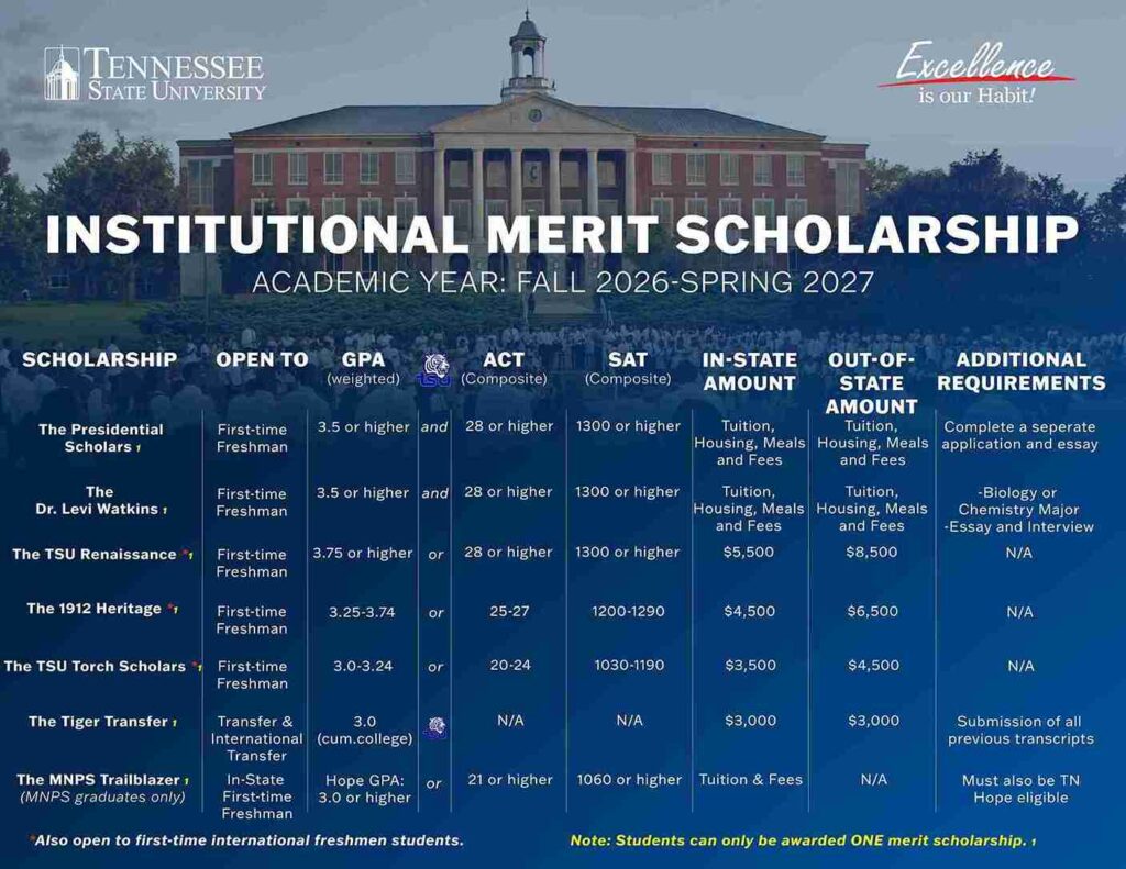 Academic year Fall 2026-Fall 2027 institutional merit scholarship flyer
